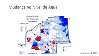 Mudança no Nível de Água
Mudança no nível de
água: primavera de
2015 a 2016 no NRD
Upper Big Blue
Fonte: Krausnick 2017
 