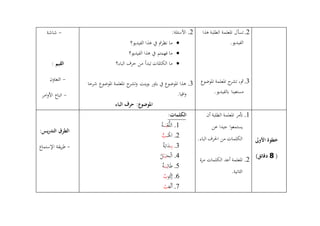 4.‫املعلمة‬ ‫تسأل‬‫هذا‬ ‫الطلبة‬
.‫الفيديو‬
1.‫املوضوع‬ ‫املعلمة‬ ‫ح‬‫تشر‬ ،‫مث‬
.‫ابلفيديو‬ ‫مستعينا‬
4.:‫األسئلة‬
‫الفيديو؟‬ ‫هذا‬ ‫يف‬ ‫مت‬‫ر‬‫نظ‬ ‫ما‬
‫الفيديو؟‬ ‫هذا‬ ‫يف‬ ‫فهمتم‬ ‫ما‬
‫الباء؟‬ ‫حرف‬ ‫من‬ ‫تبدأ‬ ‫الكاملات‬ ‫ما‬
1.‫شرحا‬ ‫املوضوع‬ ‫املعلمة‬ ‫ح‬‫تشر‬‫و‬ ‫ينت‬‫و‬‫ب‬ ‫ابور‬ ‫يف‬ ‫املوضوع‬ ‫هذا‬
.‫افيا‬‫و‬
‫حرف‬ :‫ع‬‫املوضو‬‫الباء‬
-‫شاشة‬
: ‫القيم‬
-‫التعاون‬
-‫امر‬‫و‬‫األ‬ ‫اتباع‬
‫خ‬‫األوىل‬ ‫طوة‬
(8‫دقائق‬)
1.‫املعلم‬ ‫أتمر‬‫أن‬ ‫الطلبة‬ ‫ة‬
‫عن‬ ‫جيدا‬ ‫ا‬‫و‬‫يستمع‬
‫الك‬.‫الباء‬ ‫احلرف‬ ‫من‬ ‫لمات‬
4.‫الك‬ ‫أعد‬ ‫املعلمة‬‫مرة‬ ‫لمات‬
.‫الثانية‬
‫الك‬:‫لمات‬
1.‫ع‬ُّ‫ل‬‫ل‬َ‫ا‬َ‫ب‬‫ـ‬‫ـ‬‫ـ‬‫ـ‬‫ـ‬‫ـ‬‫ـة‬‫ـ‬
4.‫ـ‬‫ـ‬‫ـ‬‫ـ‬‫ـ‬‫حل‬َ‫ا‬ُّ‫ب‬
1.‫ـ‬‫ـ‬‫ـ‬ِ‫ب‬‫ـ‬‫ـ‬‫ـ‬َ‫د‬‫ة‬َ‫اي‬
1.َ‫ـ‬‫ح‬‫ـ‬‫ل‬َ‫ا‬‫ـ‬‫ـ‬‫ـ‬‫ـ‬‫ـ‬‫ب‬‫ل‬
5.ِ‫ال‬َ‫ط‬‫ـ‬‫ـ‬‫ـ‬َ‫ب‬‫ـ‬‫ـ‬‫ـ‬‫ة‬
6.‫و‬‫ك‬‫ر‬‫ب‬
7.َ‫ع‬‫َل‬‫أ‬‫ب‬
:‫يس‬‫ر‬‫التد‬ ‫الطرق‬
-‫اإلستماع‬ ‫يقة‬‫ر‬‫ط‬
 