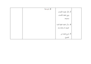 1.‫الك‬ ‫املعلمة‬ ‫ر‬ّ‫ك‬‫تذ‬‫لمات‬
‫ا‬ ‫الطلبة‬ ‫يتبع‬‫و‬‫لك‬‫لمات‬
.‫صحيحة‬
1.‫كلمة‬‫الطلبة‬ ‫املعلمة‬ ‫تسأل‬
.‫معا‬ ‫مناقشة‬ ‫مث‬ ،‫الصعبة‬
5.‫عن‬ ‫املعلمة‬ ‫ح‬‫تشر‬
.‫املوضوع‬
8.ِ
ّ‫الس‬‫ـ‬‫ـ‬‫ـ‬‫ـ‬َ‫ب‬‫ـ‬‫ـ‬‫ـ‬‫ة‬َ‫اح‬
 