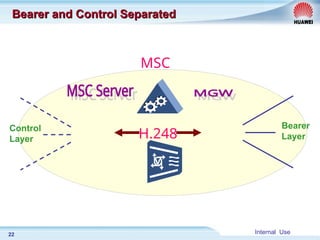Internal Use
22
Bearer and Control Separated
Bearer and Control Separated
Control
Layer
Bearer
Layer
MSC
H.248
 