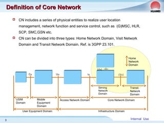 Internal Use
3
Definition of Core Network
Definition of Core Network
 CN includes a series of physical entities to realize user location
management, network function and service control, such as (G)MSC, HLR,
SCP, SMC,GSN etc.
 CN can be divided into three types: Home Network Domain, Visit Network
Domain and Transit Network Domain. Ref. is 3GPP 23.101.
User Equipment Domain
Access Network Domain Core Network Domain
Infrastructure Domain
Cu
Mobile
Equipment
Domain
USIM
Domain
Home
Network
Domain
Transit
Network
Domain
Uu Iu
[Zu]
[Yu]
Serving
Network
Domain
 
