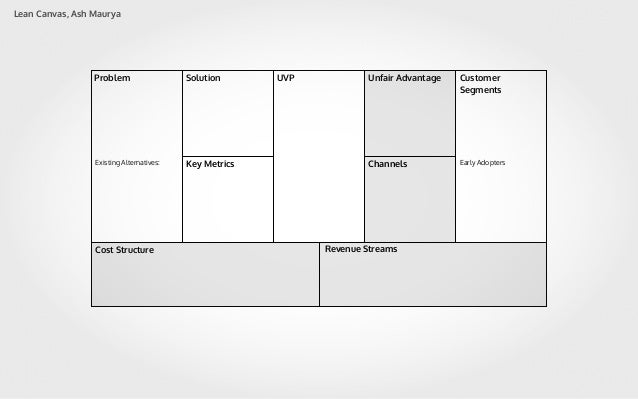uvp template proven industry example