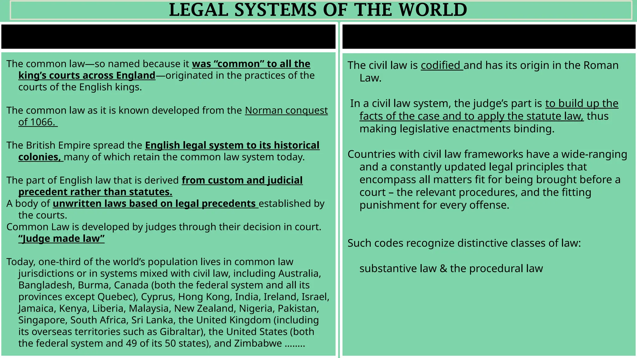 The civil law is codified and has its origin in the Roman
Law.
In a civil law system, the judge’s part is to build up the
facts of the case and to apply the statute law, thus
making legislative enactments binding.
Countries with civil law frameworks have a wide-ranging
and a constantly updated legal principles that
encompass all matters fit for being brought before a
court – the relevant procedures, and the fitting
punishment for every offense.
Such codes recognize distinctive classes of law:
substantive law & the procedural law
The common law—so named because it was “common” to all the
king’s courts across England—originated in the practices of the
courts of the English kings.
The common law as it is known developed from the Norman conquest
of 1066.
The British Empire spread the English legal system to its historical
colonies, many of which retain the common law system today.
The part of English law that is derived from custom and judicial
precedent rather than statutes.
A body of unwritten laws based on legal precedents established by
the courts.
Common Law is developed by judges through their decision in court.
“Judge made law”
Today, one-third of the world’s population lives in common law
jurisdictions or in systems mixed with civil law, including Australia,
Bangladesh, Burma, Canada (both the federal system and all its
provinces except Quebec), Cyprus, Hong Kong, India, Ireland, Israel,
Jamaica, Kenya, Liberia, Malaysia, New Zealand, Nigeria, Pakistan,
Singapore, South Africa, Sri Lanka, the United Kingdom (including
its overseas territories such as Gibraltar), the United States (both
the federal system and 49 of its 50 states), and Zimbabwe ……..
LEGAL SYSTEMS OF THE WORLD
 