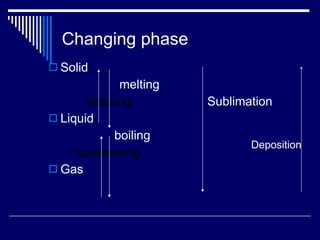 Changing phase Solid   melting freezing   Sublimation Liquid  boiling condensing Gas Deposition 