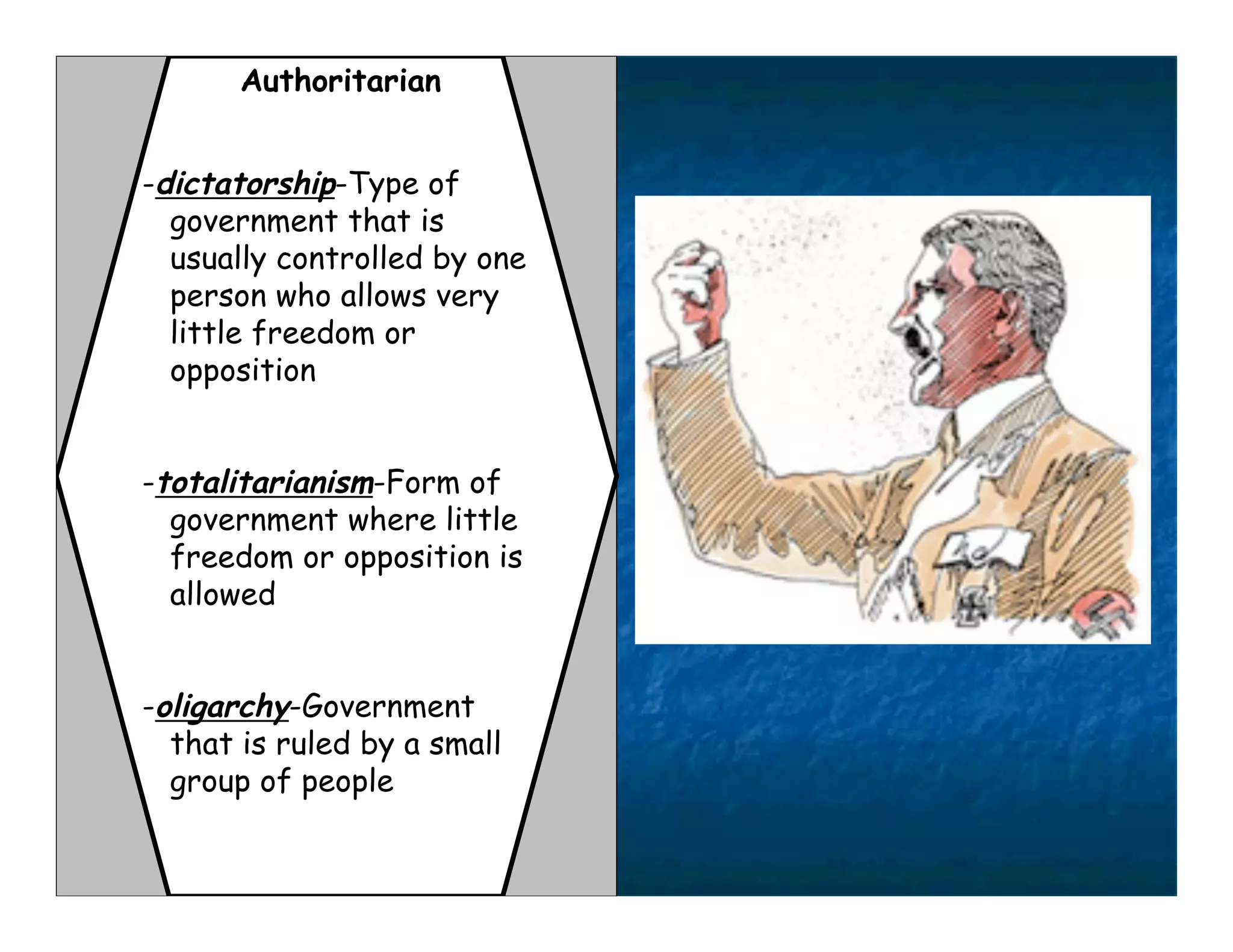 Authoritarian


-dictatorship-Type of
  government that is
  usually controlled by one
  person who allows very
  little freedom or
  opposition


-totalitarianism-Form of
  government where little
  freedom or opposition is
  allowed


-oligarchy-Government
  that is ruled by a small
  group of people
 