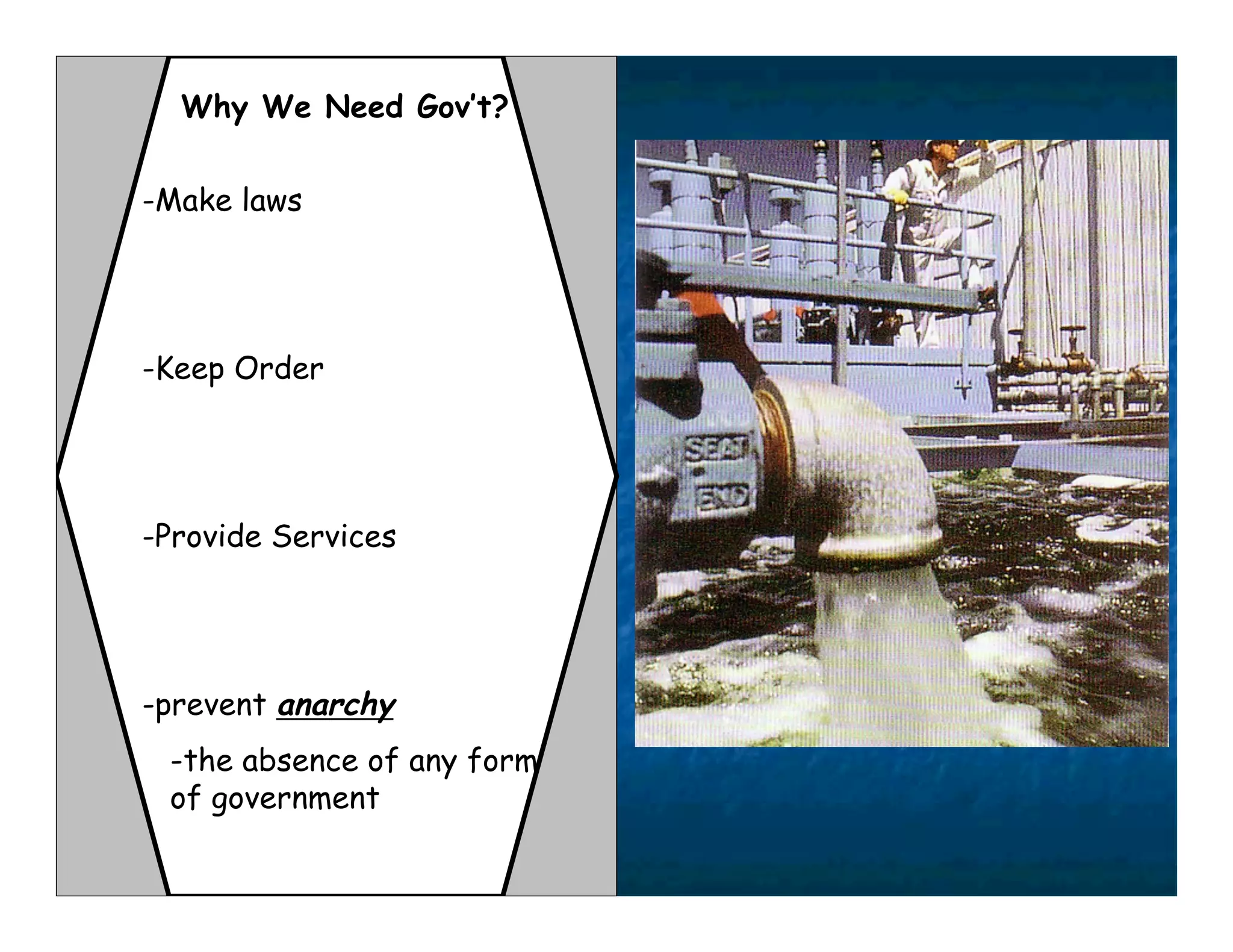 Why We Need Gov’t?


-Make laws




-Keep Order




-Provide Services




-prevent anarchy
 -the absence of any form
 of government
 
