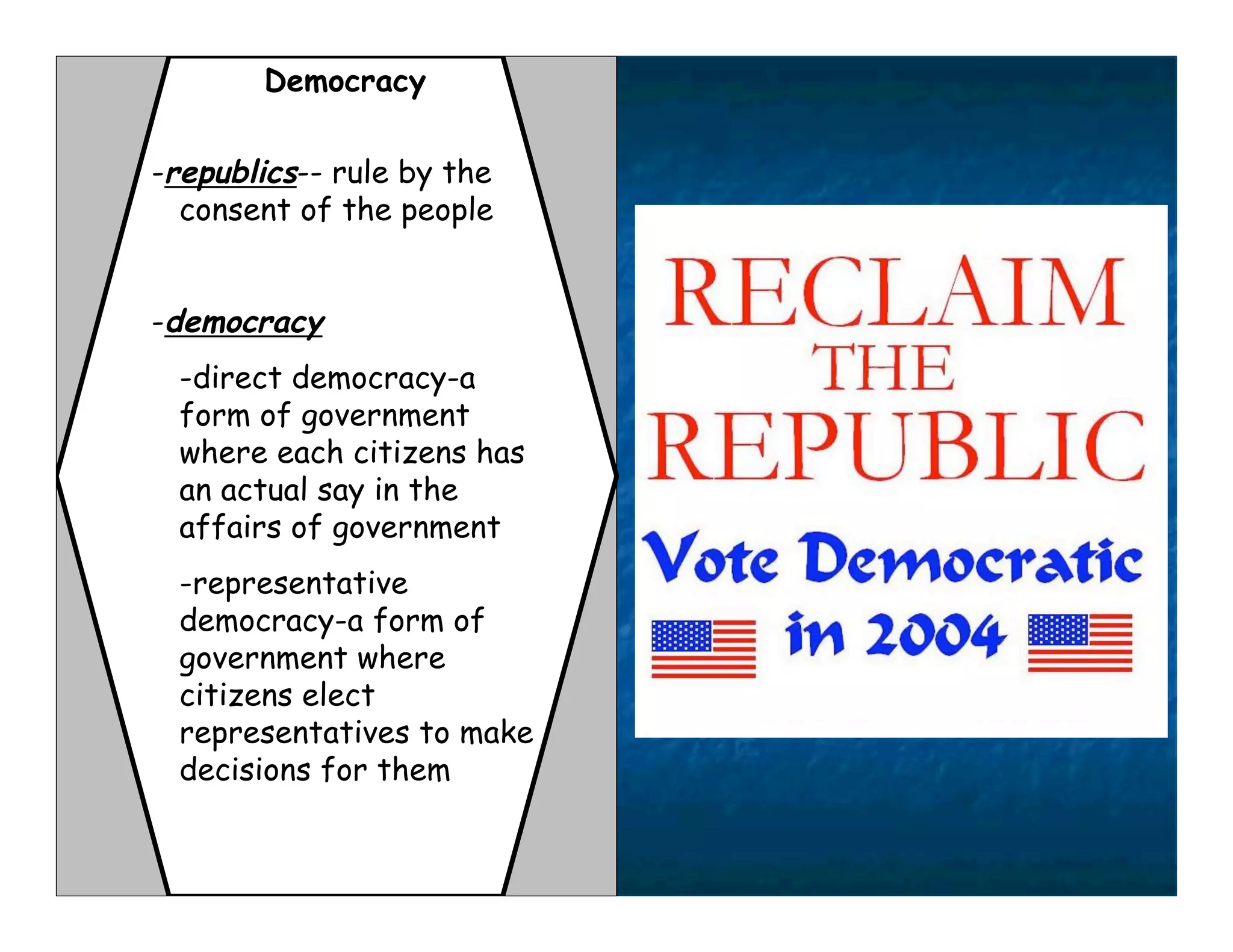 Democracy

-republics-- rule by the
  consent of the people


-democracy
 -direct democracy-a
 form of government
 where each citizens has
 an actual say in the
 affairs of government
 -representative
 democracy-a form of
 government where
 citizens elect
 representatives to make
 decisions for them
 