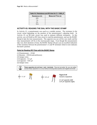 Page 150 · What’s a Microcontroller?
Table 5-2: Resistance and RC-time for C = 1000 μF
Resistance (Ω) Measured Time (s)
470
1 k
2 k
10 k
ACTIVITY #3: READING THE DIAL WITH THE BASIC STAMP
In Activity #1, a potentiometer was used as a variable resistor. The resistance in the
circuit varied depending on the position of the potentiometer’s adjusting knob. In
Activity #2, an RC-time circuit was used to measure different resistances. In this
activity, you will build an RC-time circuit to read the potentiometer, and use the BASIC
Stamp to take the time measurements. The capacitor you use will be very small, and the
time measurements will be in the microseconds range. Even though the measurements
take very short durations of time, the BASIC Stamp will give you an excellent indication
of the resistance between the potentiometer’s A and W terminals which in turn indicates
the knob’s position.
Parts for Reading RC-Time with the BASIC Stamp
(1) Potentiometer – 10 kΩ
(1) Resistor – 220 Ω (red-red-brown)
(2) Jumper wires
(1) Capacitor – 0.1 µF
(1) Capacitor – 0.01 µF
(2) Jumper wires
These capacitors do not have + and – terminals. They are non-polar. So, you can safely
connect these capacitors to a circuit without worrying about positive and negative terminals.
104
0.1 µF 0.01 µF
103
Figure 5-10
Ceramic Capacitors
0.1 µF capacitor (left)
0.01 µF capacitor (right)
 