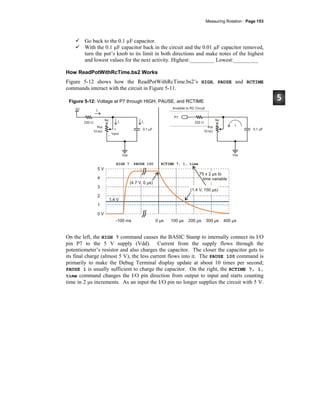 Measuring Rotation · Page 153
Go back to the 0.1 µF capacitor.
With the 0.1 µF capacitor back in the circuit and the 0.01 µF capacitor removed,
turn the pot’s knob to its limit in both directions and make notes of the highest
and lowest values for the next activity. Highest:_________ Lowest:_________
How ReadPotWithRcTime.bs2 Works
Figure 5-12 shows how the ReadPotWithRcTime.bs2’s HIGH, PAUSE and RCTIME
commands interact with the circuit in Figure 5-11.
Figure 5-12: Voltage at P7 through HIGH, PAUSE, and RCTIME
On the left, the HIGH 7 command causes the BASIC Stamp to internally connect its I/O
pin P7 to the 5 V supply (Vdd). Current from the supply flows through the
potentiometer’s resistor and also charges the capacitor. The closer the capacitor gets to
its final charge (almost 5 V), the less current flows into it. The PAUSE 100 command is
primarily to make the Debug Terminal display update at about 10 times per second;
PAUSE 1 is usually sufficient to charge the capacitor. On the right, the RCTIME 7, 1,
time command changes the I/O pin direction from output to input and starts counting
time in 2 μs increments. As an input the I/O pin no longer supplies the circuit with 5 V.
 