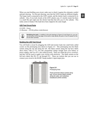 Lights On – Lights Off · Page 31
When you start building your circuit, make sure to check it against the schematic symbol
and part drawing. For the part drawing, note that the LED’s leads are different lengths.
The longer lead is connected to the LED’s anode, and the shorter lead is connected to its
cathode. Also, if you look closely at the LED’s plastic case, it’s mostly round, but there
is a small flat spot right near the shorter lead that that tells you it’s the cathode. This
really comes in handy if the leads have been clipped to the same length.
LED Test Circuit Parts
(1) LED – Green
(1) Resistor – 470 Ω (yellow-violet-brown)
Identifying the parts: In addition to the part drawings in Figure 2-2 and Figure 2-4, you can
use the photo on the last page of the book to help identify the parts in the kit needed for this
and all other activities.
Building the LED Test Circuit
You will build a circuit by plugging the LED and resistor leads into small holes called
sockets on the prototyping area shown in Figure 2-5. This prototyping area has black
sockets along the top and along the left. The black sockets along the top have labels
above them: Vdd (+5 V), Vin (the unregulated voltage straight from your battery or
power supply), and Vss (0 V, also called ground). These are called the power terminals,
and they will be used to supply your circuits with electricity. The black sockets on the
left have labels like P0, P1, up through P15. These are sockets that you can use to
connect your circuit to the BASIC Stamp module’s input/output pins.
P15
P14
P13
P12
P11
P10
P9
P8
P7
P6
P5
P4
P3
P2
P1
P0
X2
X3
Vdd VssVin
Figure 2-5
Prototyping Area
Power terminals (black sockets along
top), I/O pin access (black sockets
along the side), and solderless
breadboard (white sockets)
 