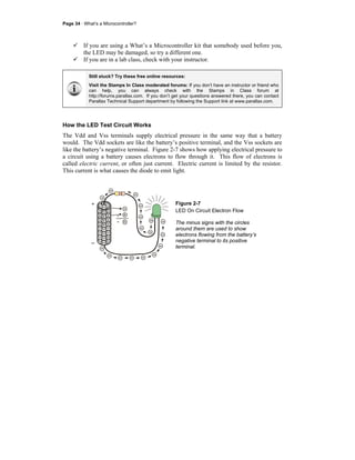 Page 34 · What’s a Microcontroller?
If you are using a What’s a Microcontroller kit that somebody used before you,
the LED may be damaged, so try a different one.
If you are in a lab class, check with your instructor.
Still stuck? Try these free online resources:
Visit the Stamps In Class moderated forums: If you don’t have an instructor or friend who
can help, you can always check with the Stamps in Class forum at
http://forums.parallax.com. If you don’t get your questions answered there, you can contact
Parallax Technical Support department by following the Support link at www.parallax.com.
How the LED Test Circuit Works
The Vdd and Vss terminals supply electrical pressure in the same way that a battery
would. The Vdd sockets are like the battery’s positive terminal, and the Vss sockets are
like the battery’s negative terminal. Figure 2-7 shows how applying electrical pressure to
a circuit using a battery causes electrons to flow through it. This flow of electrons is
called electric current, or often just current. Electric current is limited by the resistor.
This current is what causes the diode to emit light.
-
-
- -
-
-
-
-
-
-
-
-
-
-
-
-
+
_
-
-
+
+
-
-
-
-
+
+
+
-
-
-
+
+
+
-
-
+
+
-
N
NNN
+
=
N
N
N
Figure 2-7
LED On Circuit Electron Flow
The minus signs with the circles
around them are used to show
electrons flowing from the battery’s
negative terminal to its positive
terminal.
 