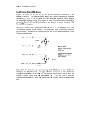 Page 54 · What’s a Microcontroller?
BASIC Stamp Bicolor LED Control
Figure 2-20 shows how you can use P15 and P14 to control the current flow in the
bicolor LED circuit. The upper schematic shows how current flows through the green
LED when P15 is set to Vdd with HIGH and P14 is set to Vss with LOW. This is because
the green LED will let current flow through it when electrical pressure is applied as
shown, but the red LED acts like a closed valve and does not let current through it. The
bicolor LED glows green.
The lower schematic shows what happens when P15 is set to Vss and P14 is set to Vdd.
The electrical pressure is now reversed. The green LED shuts off and does not allow
current through. Meanwhile, the red LED turns on, and current passes through the circuit
in the opposite direction.
470 Ω
P15
P14
1
2
470 Ω
P15
P14
1
2
Current
Current
HIGH = Vdd
LOW = Vss
HIGH = Vdd
LOW = Vss
Figure 2-20
BASIC Stamp bicolor
LED Test
Current through green
LED (above) and red
LED (below).
Figure 2-20 also shows the key to programming the BASIC Stamp to make the bicolor
LED glow two different colors. The upper schematic shows how to make the bicolor
LED green using HIGH 15 and LOW 14. The lower schematic shows how to make the
bicolor LED glow red by using LOW 15 and HIGH 14. To turn the LED off, send low
signals to both P14 and P15 using LOW 15 and LOW 14. In other words, use LOW on both
pins.
 