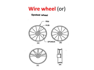 Wire wheel (or)
 