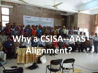 Why a CSISA--AAS
Alignment?
 