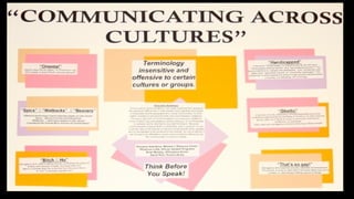 Cultural Differences in Cross Cultural Understanding | PPTX