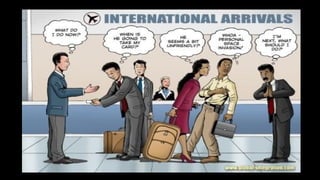 Cultural Differences in Cross Cultural Understanding | PPTX