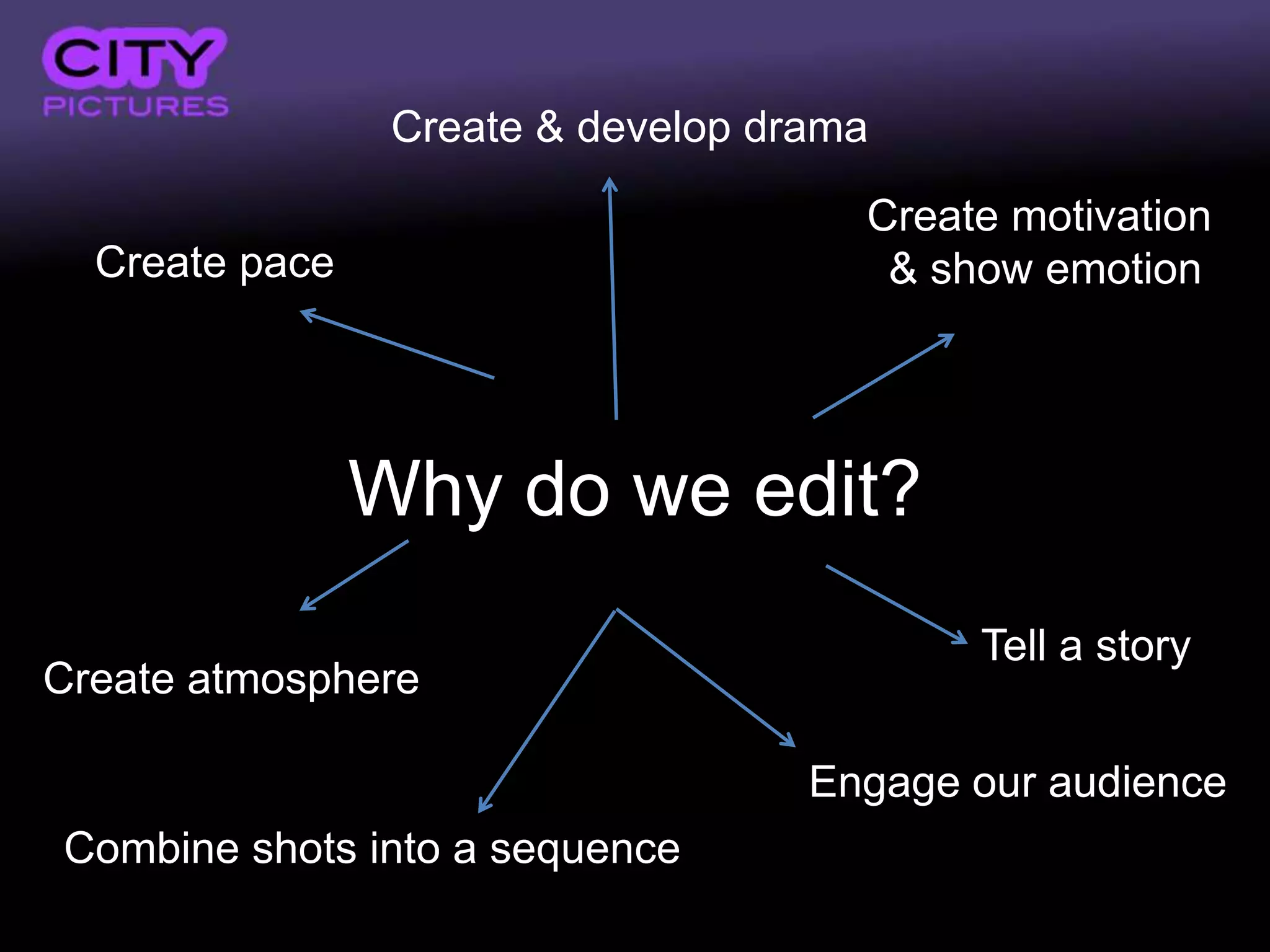 Create & develop drama

                                      Create motivation
  Create pace                          & show emotion




                Why do we edit?
                                           Tell a story
Create atmosphere

                                    Engage our audience
Combine shots into a sequence
 
