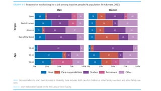 Ma in recom m en da t ion s from a n a lysis of in clu sion
 