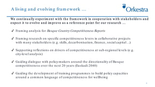 6
A living and evolving fram ework …
We con t in u a lly experim en t wit h t h e fra m ework in coopera t ion wit h st a keh olders a n d
expect it t o evolve a n d im prove a s a referen ce poin t for ou r resea rch …
✔ Fram ing analysis for Basque Country Competitiveness Reports
✔ Fram ing research on specific com petitiveness levers in collaborative projects
with m any stakeholders (e.g. skills, decarbonisation, finance, social capital …
)
✔ Supporting reflections on drivers of com petitiveness at sub-regional levels (e.g.
city-level analysis)
✔ Guiding dialogue with policy-m akers around the directionality of Basque
com petitiveness over the next 20 years (Euskadi 2040)
✔ Guiding the developm ent of training program m es to build policy capacities
around a com m on language of com petitiveness for wellbeing
 