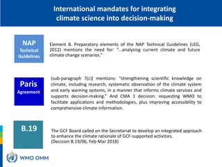 (sub-paragraph 7(c)) mentions: “strengthening scientific knowledge on
climate, including research, systematic observation of the climate system
and early warning systems, in a manner that informs climate services and
supports decision-making.” And CMA 1 decision: requesting WMO to
facilitate applications and methodologies, plus improving accessibility to
comprehensive climate information.
Paris
Agreement
Element B. Preparatory elements of the NAP Technical Guidelines (LEG,
2012) mentions the need for: “...analyzing current climate and future
climate change scenarios.”
The GCF Board called on the Secretariat to develop an integrated approach
to enhance the climate rationale of GCF-supported activities.
(Decision B.19/06, Feb-Mar 2018)
NAP
Technical
Guidelines
International mandates for integrating
climate science into decision-making
GCF at
B.19
 