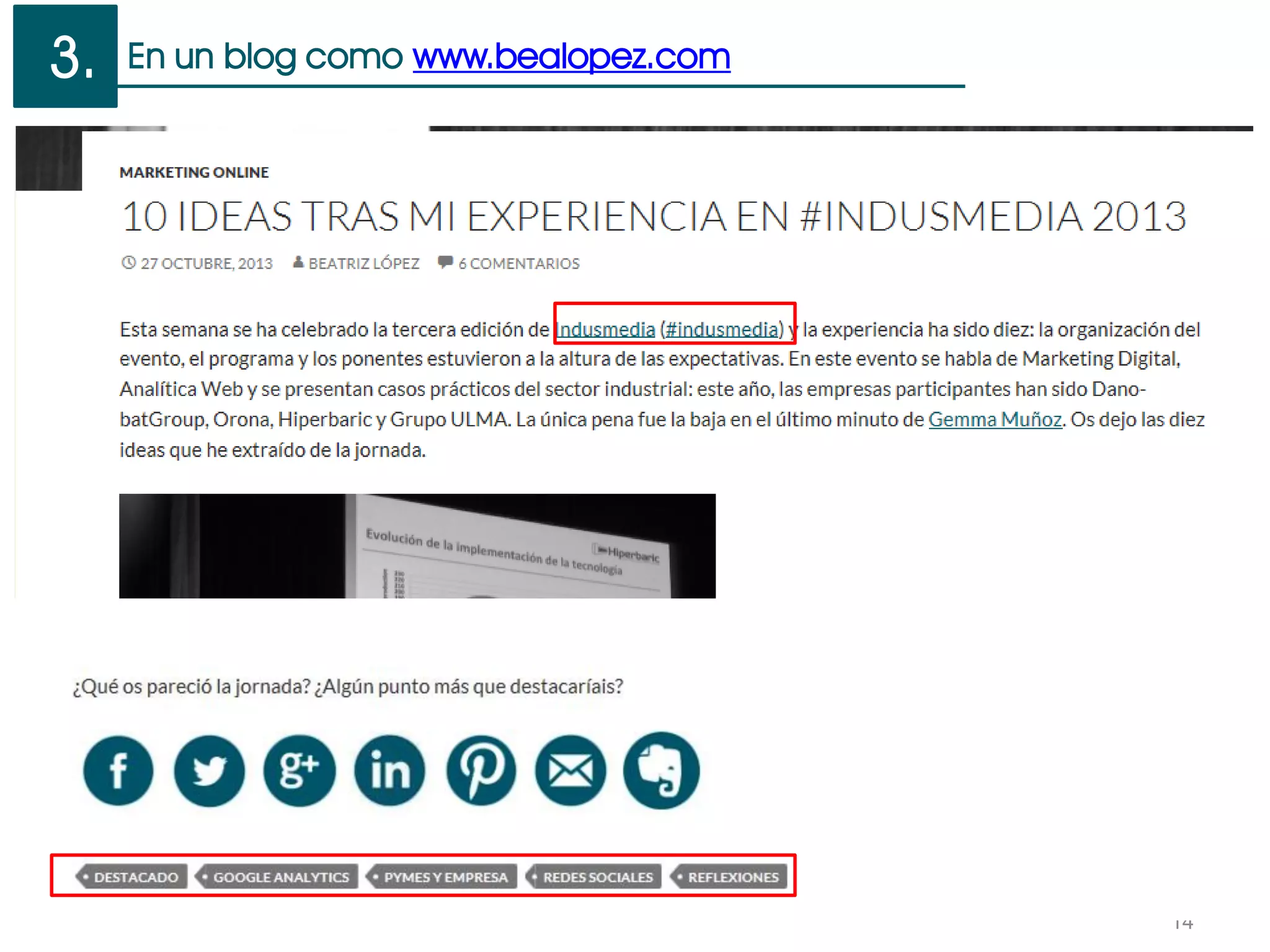 En un blog como www.bealopez.com
14
3.
 