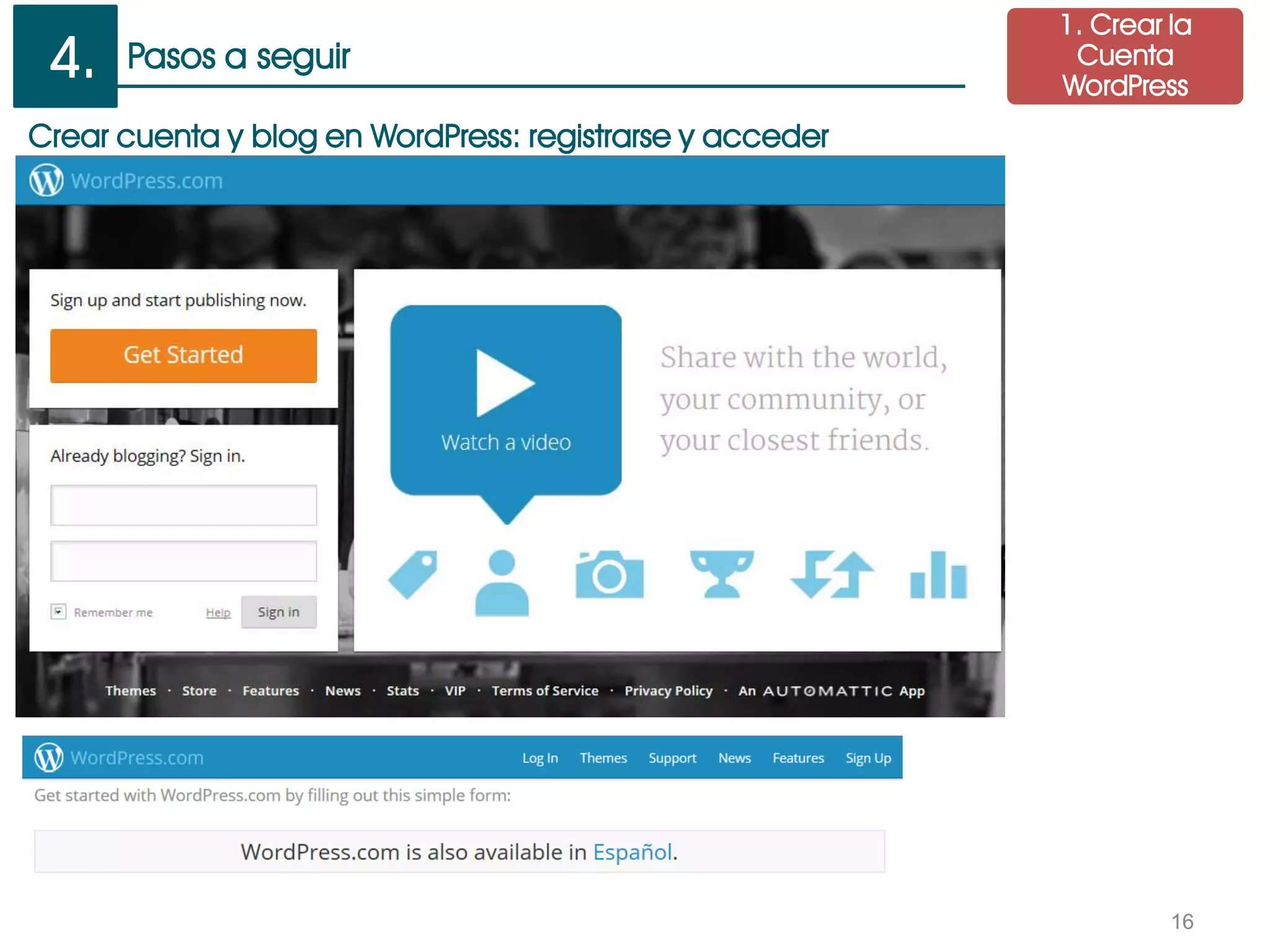 Pasos a seguir
16
Crear cuenta y blog en WordPress: registrarse y acceder
1. Crear la
Cuenta
WordPress
4.
 