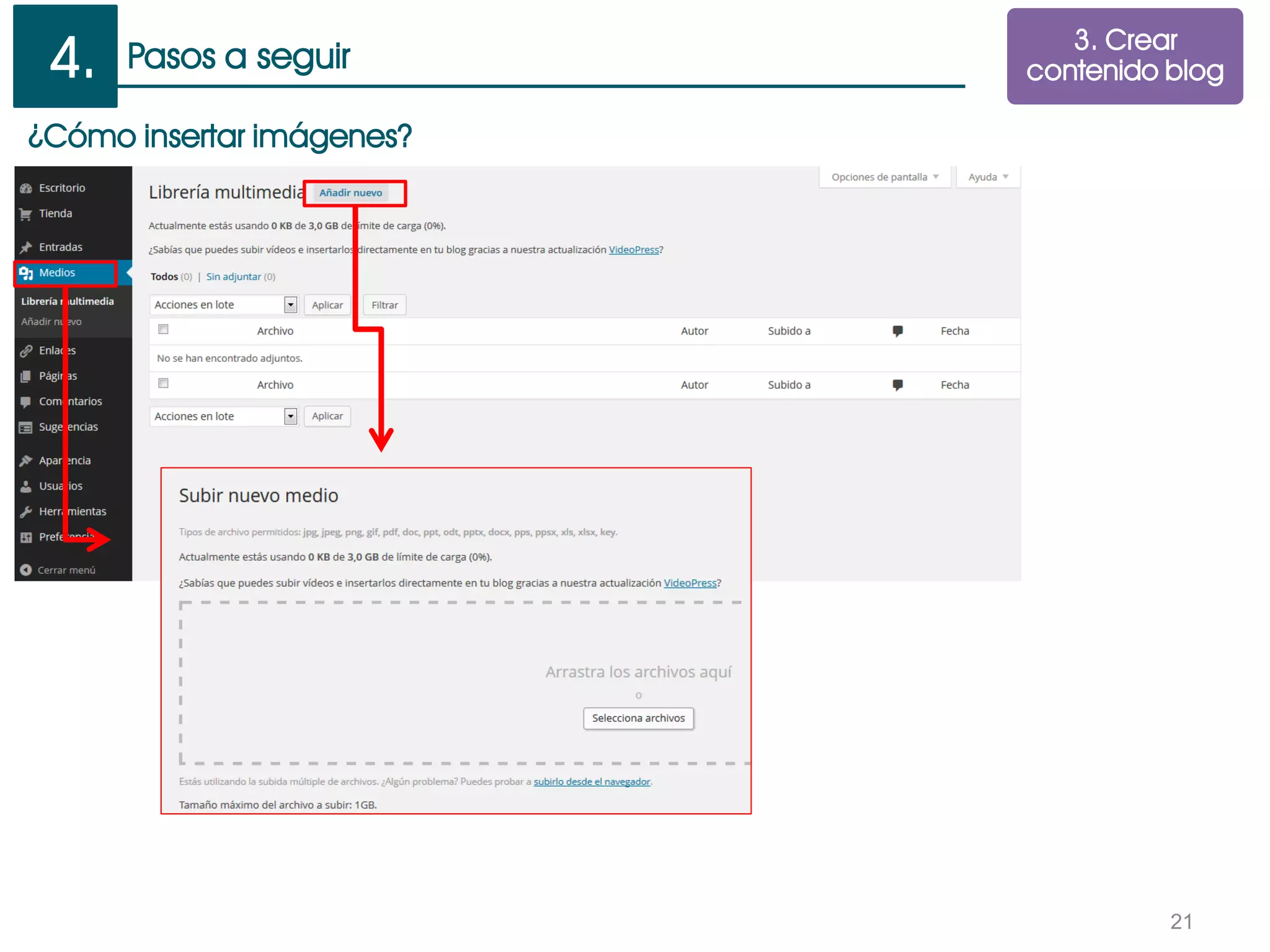Pasos a seguir
21
¿Cómo insertar imágenes?
3. Crear
contenido blog4.
 