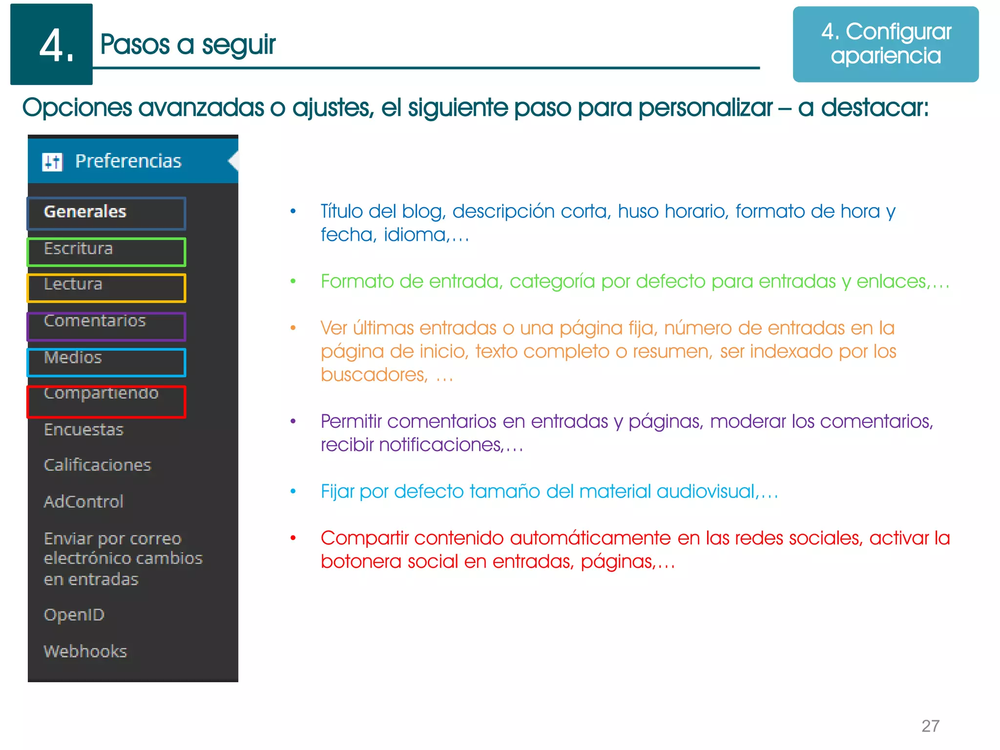 Pasos a seguir
27
Opciones avanzadas o ajustes, el siguiente paso para personalizar – a destacar:
• Título del blog, descripción corta, huso horario, formato de hora y
fecha, idioma,…
• Formato de entrada, categoría por defecto para entradas y enlaces,…
• Ver últimas entradas o una página fija, número de entradas en la
página de inicio, texto completo o resumen, ser indexado por los
buscadores, …
• Permitir comentarios en entradas y páginas, moderar los comentarios,
recibir notificaciones,…
• Fijar por defecto tamaño del material audiovisual,…
• Compartir contenido automáticamente en las redes sociales, activar la
botonera social en entradas, páginas,…
4. Configurar
apariencia4.
 