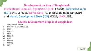 1-Work effectively within Bangladesh TVET Sector.pdf