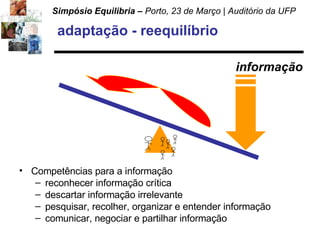 adaptação - reequilíbrio Competências para a informação reconhecer informação crítica descartar informação irrelevante pesquisar, recolher, organizar e entender informação  comunicar, negociar e partilhar informação informação 