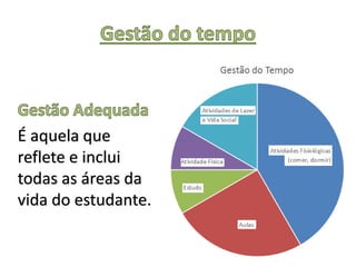 É aquela que
reflete e inclui
todas as áreas da
vida do estudante.
 