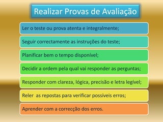 Realizar Provas de Avaliação
Ler o teste ou prova atenta e integralmente;
Seguir correctamente as instruções do teste;
Planificar bem o tempo disponível;
Decidir a ordem pela qual vai responder as perguntas;
Responder com clareza, lógica, precisão e letra legível;
Reler as repostas para verificar possíveis erros;
Aprender com a correcção dos erros.
 