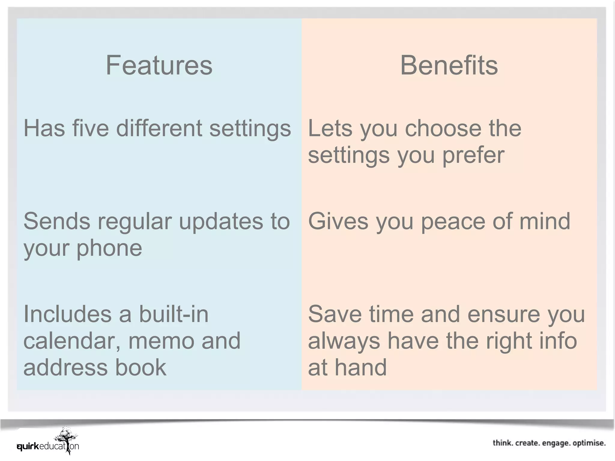Features                    Benefits

Has five different settings Lets you choose the
                            settings you prefer

Sends regular updates to Gives you peace of mind
your phone

Includes a built-in       Save time and ensure you
calendar, memo and        always have the right info
address book              at hand
 