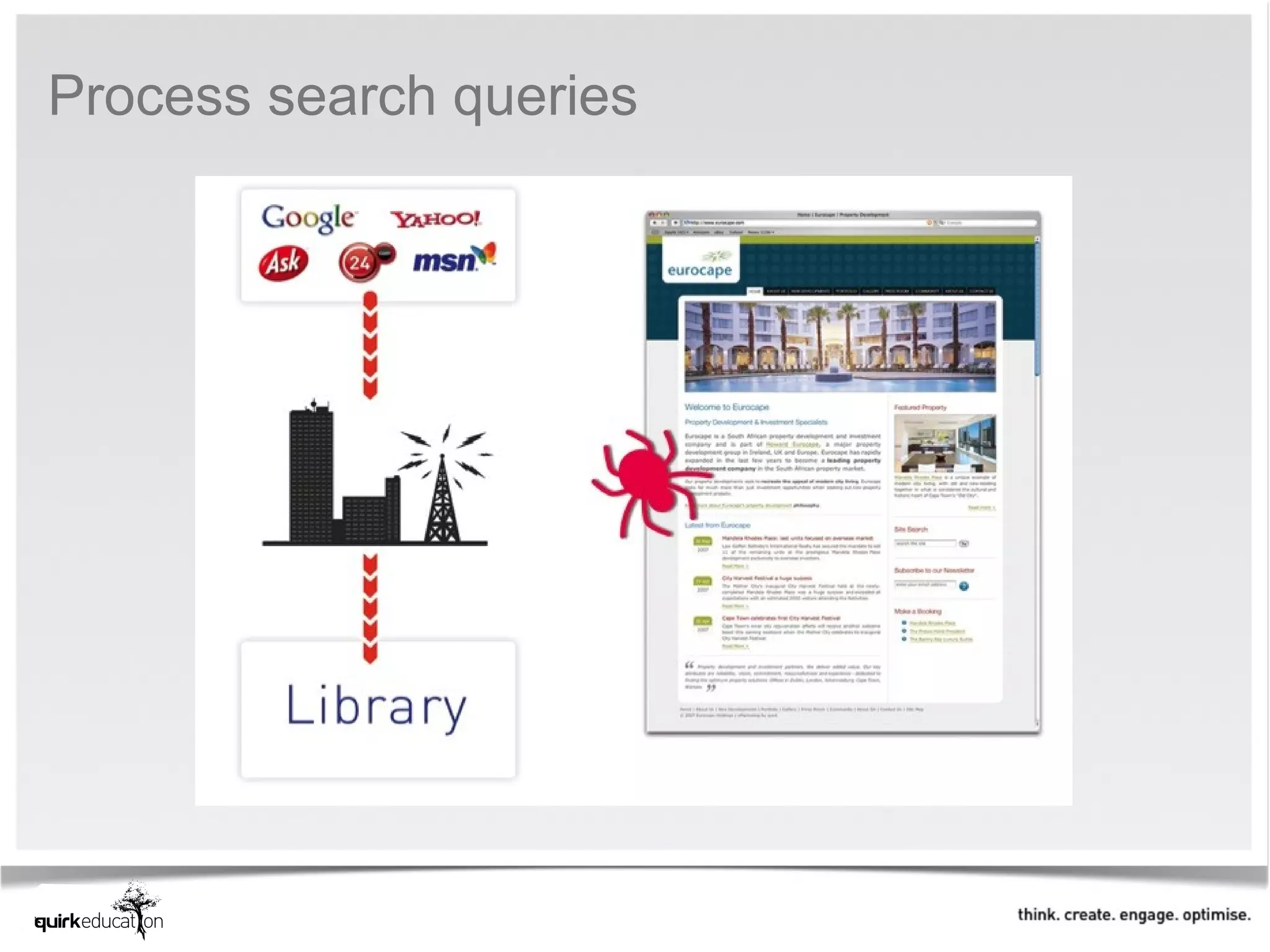 Process search queries
 