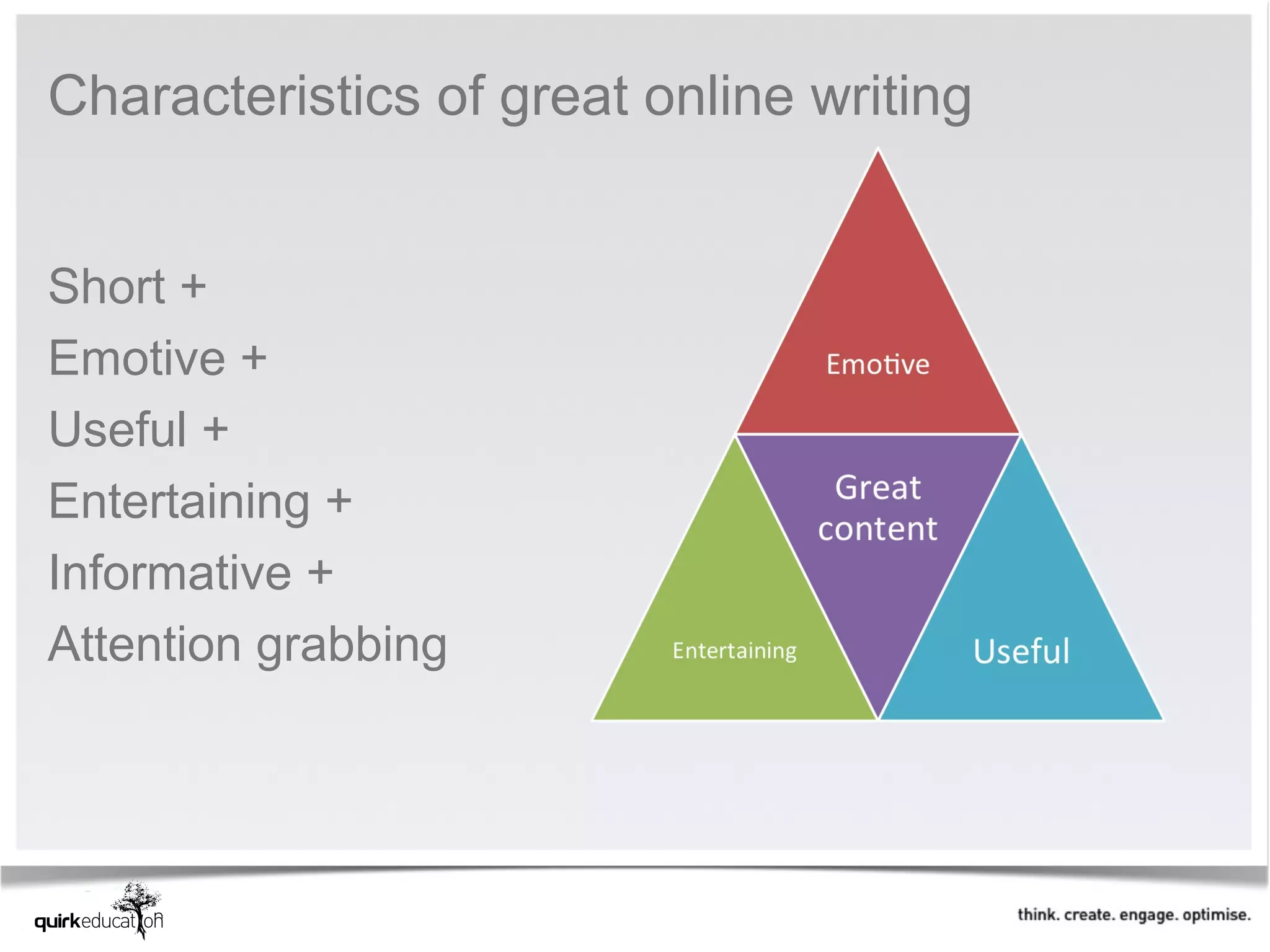 Characteristics of great online writing


Short +
Emotive +
Useful +
Entertaining +
Informative +
Attention grabbing
 