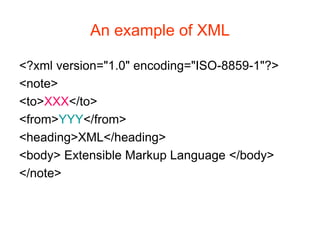 An example of XML
<?xml version="1.0" encoding="ISO-8859-1"?>
<note>
<to>XXX</to>
<from>YYY</from>
<heading>XML</heading>
<body> Extensible Markup Language </body>
</note>
 