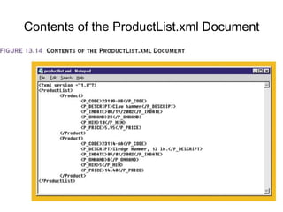 Contents of the ProductList.xml Document
 