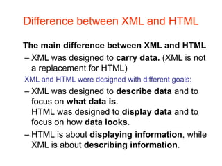 1 xml fundamentals | PPT
