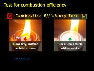 b u r n . x p 3 . c a
Test for combustion efficiency
 