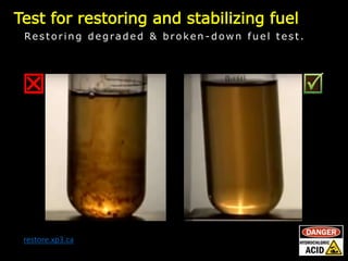restore.xp3.ca
Restoring degraded & broken - dow n fuel test.
Test for restoring and stabilizing fuel
 