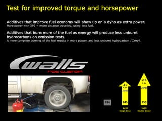 Additives that improve fuel economy will show up on a dyno as extra power.
More power with XP3 = more distance travelled, using less fuel.
Additives that burn more of the fuel as energy will produce less unburnt
hydrocarbons on emission tests.
A more complete burning of the fuel results in more power, and less unburnt hydrocarbon (CxHy).
834 845 850
Xp3D
Single Dose
Xp3D
Double Dosed
+11
+16
ft. lbs
ft. lbs
Test for improved torque and horsepower
 