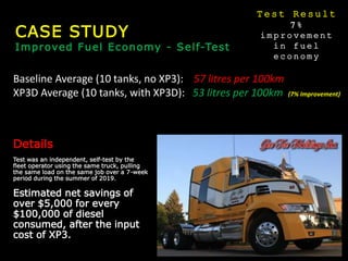CASE STUDY
Improved Fuel Economy - Self-Test
Baseline Average (10 tanks, no XP3): 57 litres per 100km
XP3D Average (10 tanks, with XP3D): 53 litres per 100km (7% Improvement)
T e s t R e s ult
7 %
i m p r o v e m e n t
i n f u e l
e c o n o m y
Details
Test was an independent, self-test by the
fleet operator using the same truck, pulling
the same load on the same job over a 7-week
period during the summer of 2019.
Estimated net savings of
over $5,000 for every
$100,000 of diesel
consumed, after the input
cost of XP3.
 