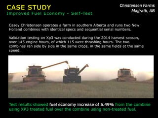 Christensen Farms
Magrath, AB
Casey Christensen operates a farm in southern Alberta and runs two New
Holland combines with identical specs and sequential serial numbers.
Validation testing on Xp3 was conducted during the 2014 harvest season,
over 145 engine hours, of which 115 were thrashing hours. The two
combines ran side by side in the same crops, in the same fields at the same
speed.
Test results showed fuel economy increase of 5.49% from the combine
using XP3 treated fuel over the combine using non-treated fuel.
CASE STUDY
Improved Fuel Economy - Self-Test
 
