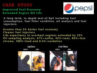 CASE STUDY
Improved Fuel Economy
Extended Engine Oil Life
 