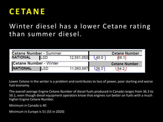 CETANE
Winter diesel has a lower Cetane rating
than summer diesel.
Lower Cetane in the winter is a problem and contributes to loss of power, poor starting and worse
fuel economy.
The overall average Engine Cetane Number of diesel fuels produced in Canada ranges from 36.3 to
56.1, even though diesel equipment operators know that engines run better on fuels with a much
higher Engine Cetane Number.
Minimum in Canada is 40
Minimum in Europe is 51 (55 in 2020)
 