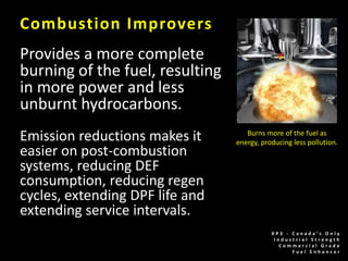 Combustion Improvers
Provides a more complete
burning of the fuel, resulting
in more power and less
unburnt hydrocarbons.
Emission reductions makes it
easier on post-combustion
systems, reducing DEF
consumption, reducing regen
cycles, extending DPF life and
extending service intervals.
Burns more of the fuel as
energy, producing less pollution.
X P 3 - C a n a d a ’ s O n l y
I n d u s t r i a l S t r e n g t h
C o m m e r c i a l G r a d e
F u e l E n h a n c e r
 