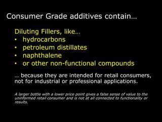 Consumer Grade additives contain…
Diluting Fillers, like…
• hydrocarbons
• petroleum distillates
• naphthalene
• or other non-functional compounds
… because they are intended for retail consumers,
not for industrial or professional applications.
A larger bottle with a lower price point gives a false sense of value to the
uninformed retail consumer and is not at all connected to functionality or
results.
 