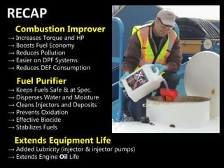 RECAP
Combustion Improver
→ Increases Torque and HP
→ Boosts Fuel Economy
→ Reduces Pollution
→ Easier on DPF Systems
→ Reduces DEF Consumption
Fuel Purifier
→ Keeps Fuels Safe & at Spec.
→ Disperses Water and Moisture
→ Cleans Injectors and Deposits
→ Prevents Oxidation
→ Effective Biocide
→ Stabilizes Fuels
Extends Equipment Life
→ Added Lubricity (injector & injector pumps)
→ Extends Engine Oil Life
 
