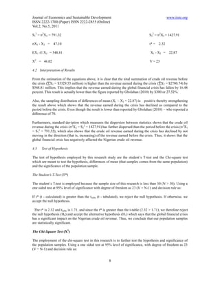 Journal of Economics and Sustainable Development                                                    www.iiste.org
ISSN 2222-1700 (Paper) ISSN 2222-2855 (Online)
Vol.2, No.5, 2011

S12 = σ2X₁ = 791.32                                                                   S22 = σ2X2 = 1427.91

σX1 - X2 =     47.10                                                                  t* =   2.32

EX1 -E X2 = 548.81                                                                     X1 - X2 =     22.87

X2 = 46.02                                                                            V = 23

4.2 Interpretation of Results

From the estimation of the equations above, it is clear that the total summation of crude oil revenue before
the crisis ( X1 = $3329.55 million) is higher than the revenue earned during the crisis ( X2 = $2780.74) by
$548.81 million. This implies that the revenue earned during the global financial crisis has fallen by 16.48
percent. This result is actually lower than the figure reported by Gbolahan (2010) by $300 or 27.52%.

Also, the sampling distribution of differences of mean (X 1 – X2 = 22.87) is positive thereby strengthening
the result above which shows that the revenue earned during the crisis has declined as compared to the
period before the crisis. Even though the result is lower than reported by Gbolahan (2010) – who reported a
difference of 70.

Furthermore, standard deviation which measures the dispersion between statistics shows that the crude oil
revenue during the crisis (σ2X2 = S22 = 1427.91) has further dispersed than the period before the crisis (σ 2X1
= S12 = 791.32), which also shows that the crude oil revenue earned during the crisis has declined by not
moving in the direction (that is, increasing) of the revenue earned before the crisis. Thus, it shows that the
global financial crisis has negatively affected the Nigerian crude oil revenue.

4.3   Test of Hypothesis

The test of hypothesis employed by this research study are the student`s T-test and the Chi-square test
which are meant to test the hypothesis, differences of mean (that samples comes from the same population)
and the significance of the population sample.

The Student’s T-Test (T*)

The student`s T-test is employed because the sample size of this research is less than 30 (N > 30). Using a
one sided test at 95% level of significance with degree of freedom as 23 (V = N-1) and decision rule as:

If t* (t - calculated) is greater than the ttable (t - tabulated), we reject the null hypothesis. If otherwise, we
accept the null hypothesis.

 The t* is 2.32 and ttable is 1.71, and since the t* is greater than the t-table (2.32 > 1.71), we therefore reject
the null hypothesis (H0) and accept the alternative hypothesis (H1) which says that the global financial crisis
has a significant impact on the Nigerian crude oil revenue. Thus, we conclude that our population samples
are statistically significant.

The Chi-Square Test (X2)

The employment of the chi-square test in this research is to further test the hypothesis and significance of
the population samples. Using a one sided test at 95% level of significance, with degree of freedom as 23
(V = N-1) and decision rule as:


                                                        8
 