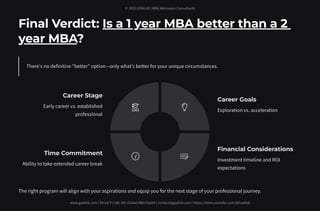 Two's Example Mba 1 Year vs 2 Year MBA Which Path Is Right For You | PDF
